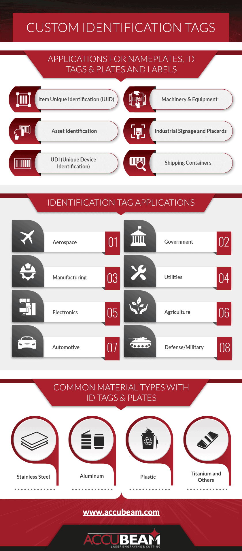 Custom Metal Identification Tags